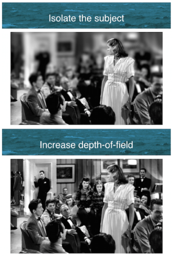 Depth of field contrast